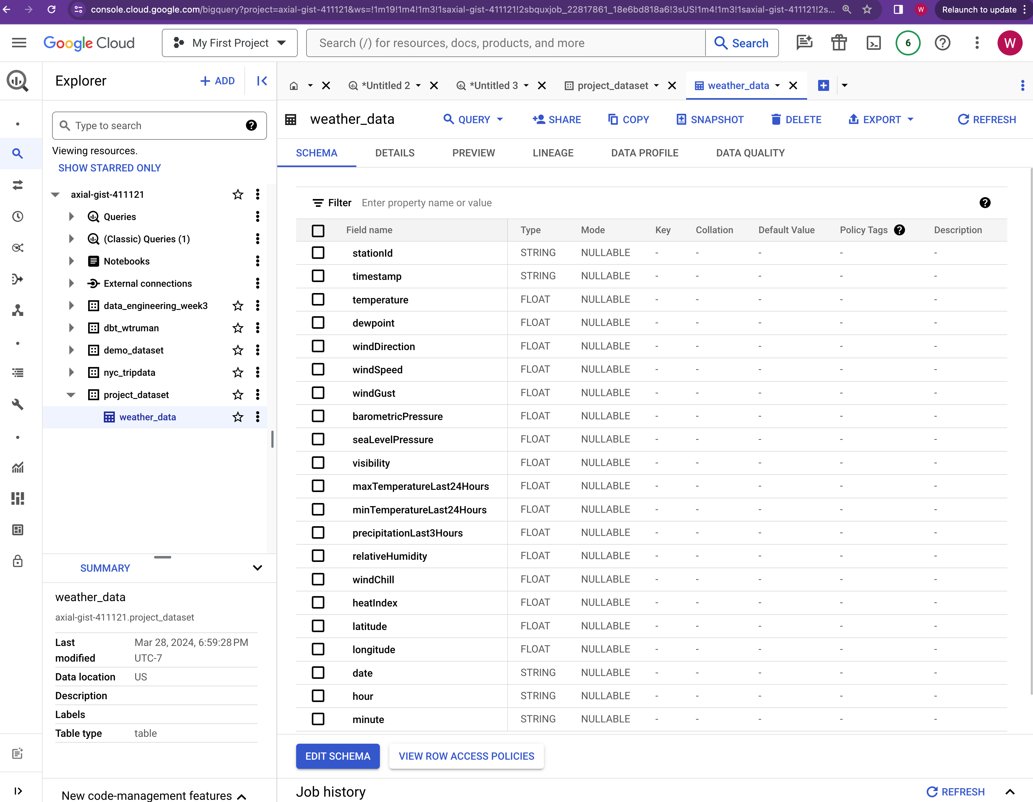 bigquery table